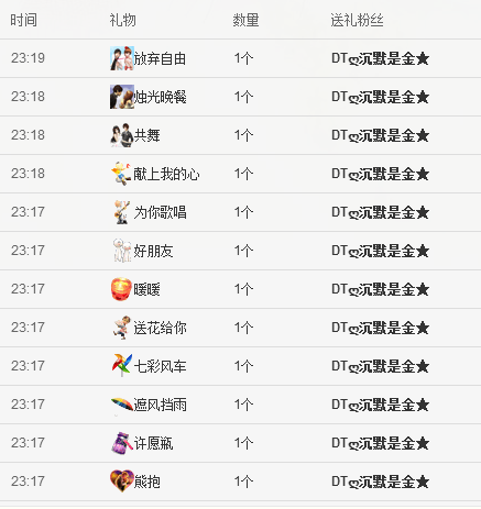 20200330的主播照片