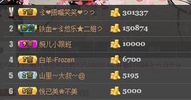 ゞ悠乐★婉儿つ主播照片