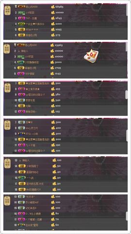 最初的九九主播照片