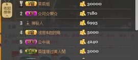 😱……主播照片