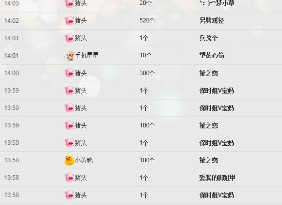 瑞琪。敏的主播照片