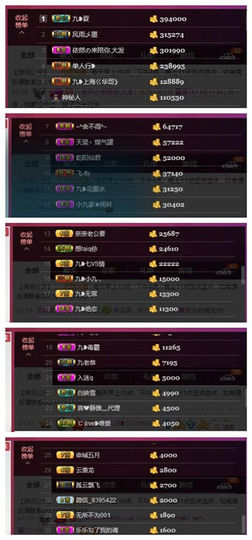 九小九，主播照片