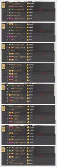 ☂客家甜心金牌代理☂主播照片