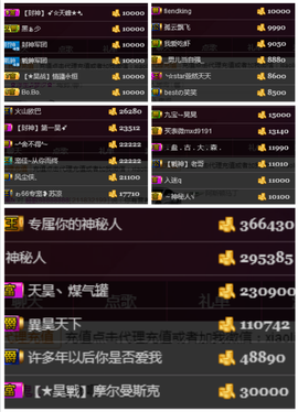 天昊暂休主播照片