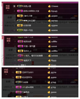 九小九，主播照片