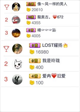 DJCK回归啦🎵主播照片