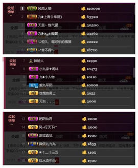 九小九，主播照片