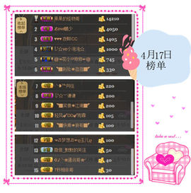 糖果果糖果主播照片