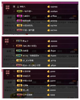 九小九，主播照片