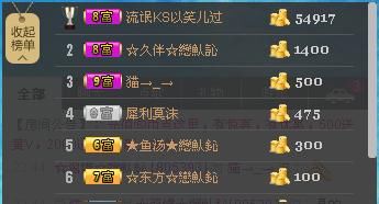 惯宝✨加油的图片