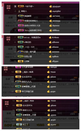 九小九，主播照片