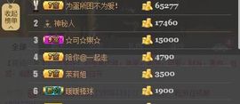 😱……主播照片