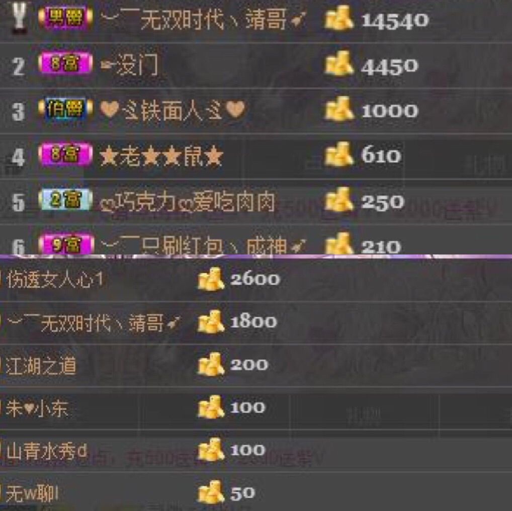 筱雅♥有你很幸福！主播照片