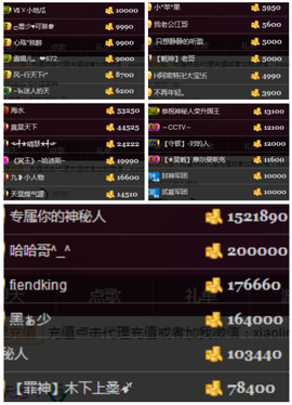 天昊暂休主播照片