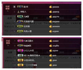 九小九，主播照片