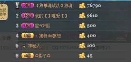格格感恩遇见主播照片