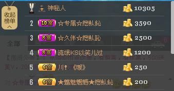 惯宝✨加油的图片