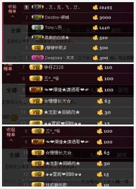 恋恋-有你真好荣幸主播照片