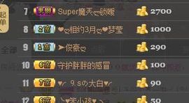ゞ悠乐★婉儿つ主播照片