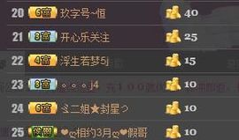 ゞ悠乐★婉儿つ主播照片