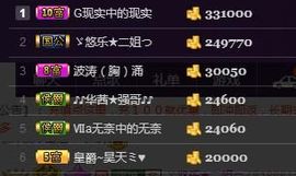 ゞ悠乐★婉儿つ主播照片