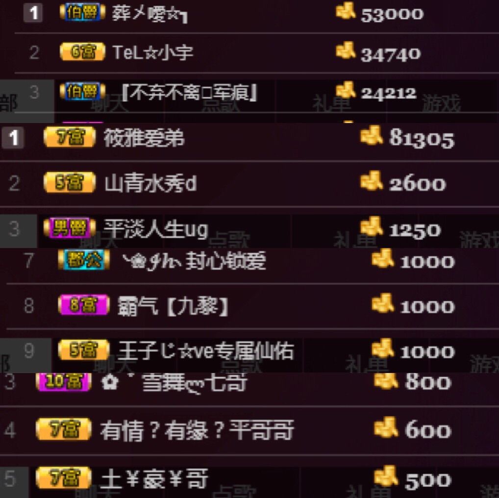 筱雅♥有你很幸福！的主播照片