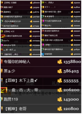 天昊暂休主播照片