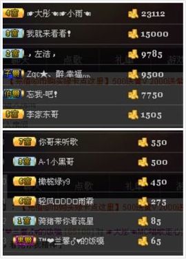 ☞大彤☜主播照片