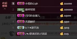ℒℴvℯ玲妹妹♪♪主播照片