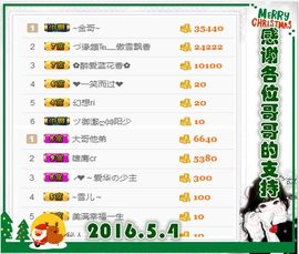 ~幸运魔法~主播照片