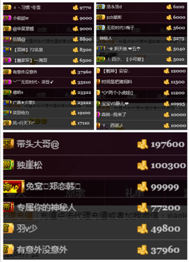 天昊暂休主播照片