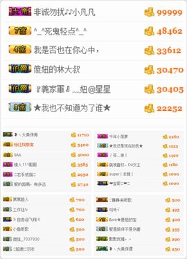 金光闪闪一主播照片