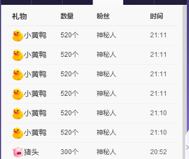 回不去了回不去了主播照片