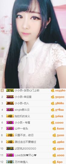小小西521主播照片