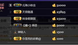 回不去了回不去了主播照片