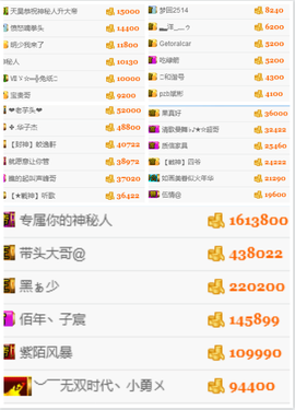 天昊2514主播照片