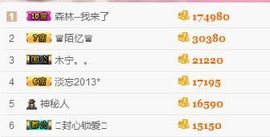 小漠依主播照片