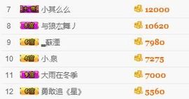 小漠依主播照片
