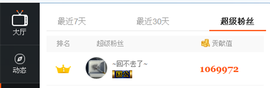 乖“我们的回忆，😘主播照片