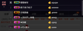 😱……主播照片