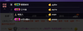 😱……主播照片