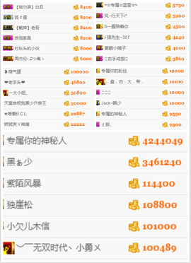 天昊暂休主播照片