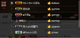 格格感恩遇见主播照片