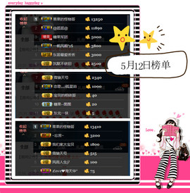 糖果果糖果主播照片