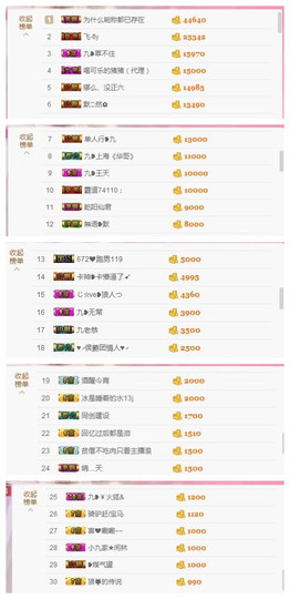 九小九，主播照片