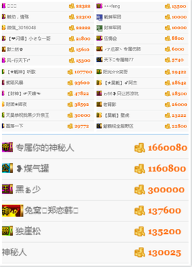 天昊暂休主播照片