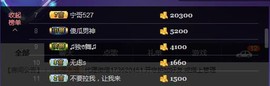 7081477主播照片