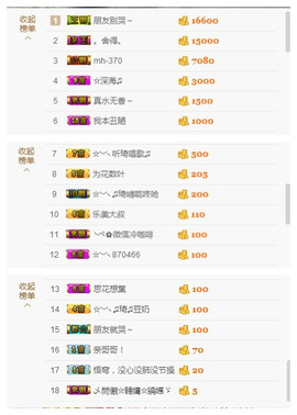 佳琦佳期主播照片