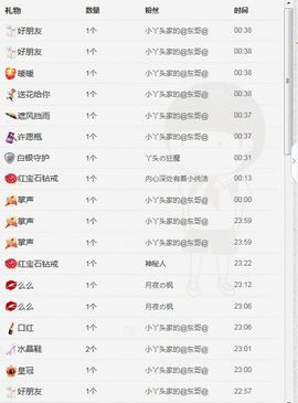 大丫头~主播照片