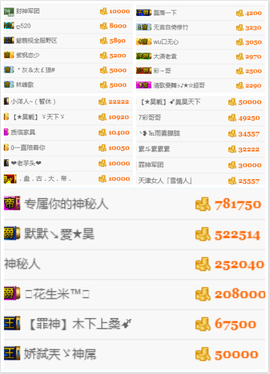 天昊暂休主播照片